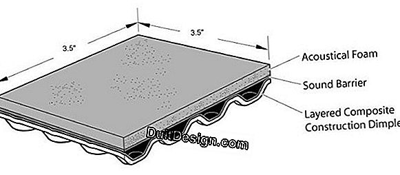 How to effectively isolate a wall from the inside?