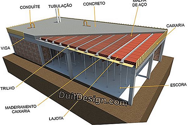 Quais são as dimensões máximas das telhas no piso radiante elétrico?